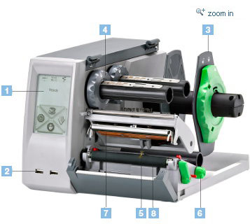Label printer EOS Details