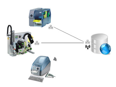 Database Connector