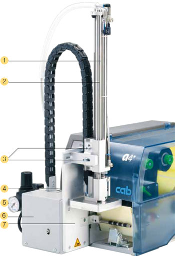 Applikator A1000
