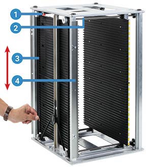 PCB magazine 700