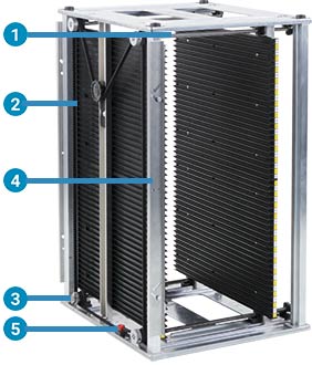 PCB magazine 800