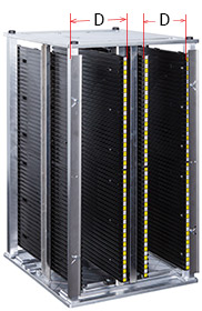 Double capacity by parallel insertion