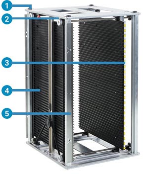 PCB magazines 700