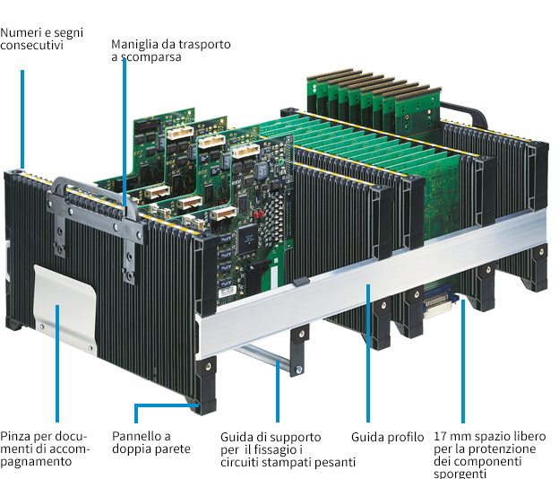 Magazzini PCB serie 100 / 180 / 300