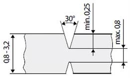 Milled groove