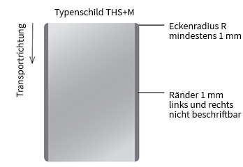 THS+M Detail THS+M Detail