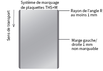 Détails THS+M Détails THS+M