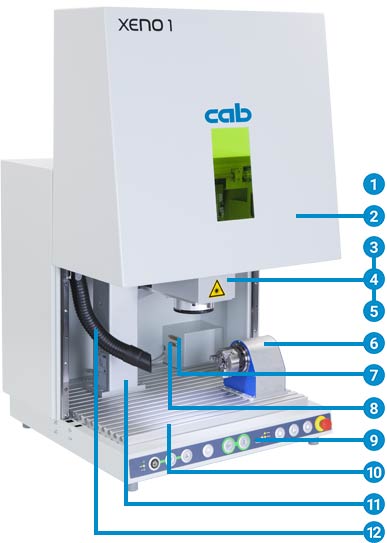 Laserbeschriftung mit XENO 1