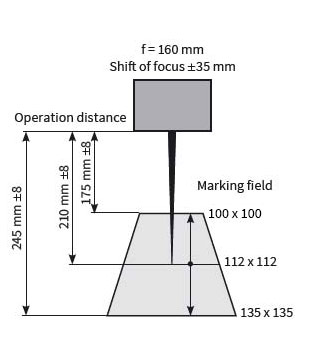 Shift of focus XENO 4 S with F = 160