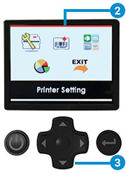 Multi-language color display with navigator pad