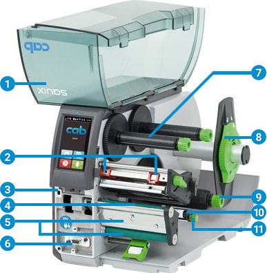 Imprimante d'étiquettes textile CAB Squix 4MT - Haute qualité