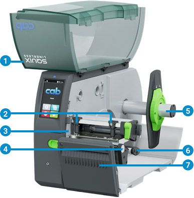 Etikettendrucker SQUIX 4.3 L