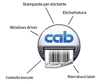 cablabel S3 