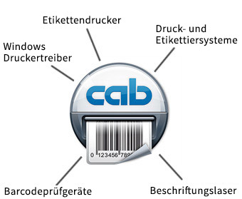 cablabel S3 Ausgabegeräte