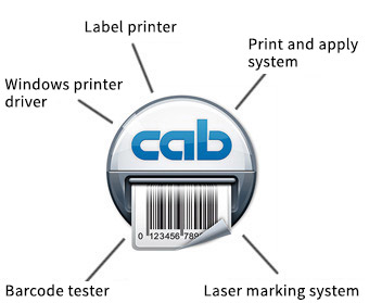 cablabel S3 and devices