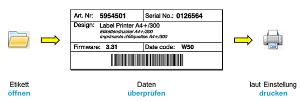 cablabel S3 Print