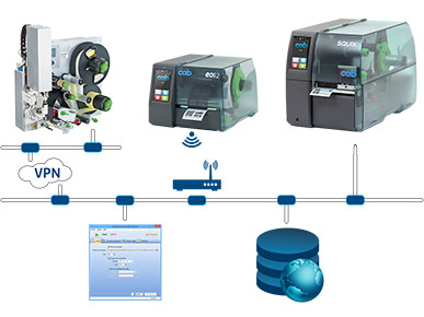 Database Connector