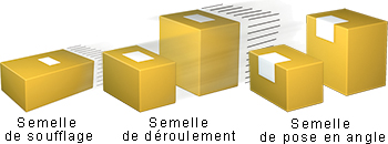 Exemple d'utilisation applicateur d'étiquettes standards 4014 / 4016