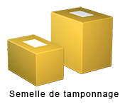 Exemple d'utilisation applicateur d'étiquettes standards 4014 / 4016
