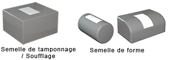 Exemple d'utilisation applicateur d'étiquettes de petites tailles 4114