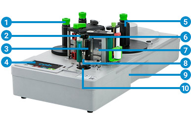 Détails cab AXON 1.2