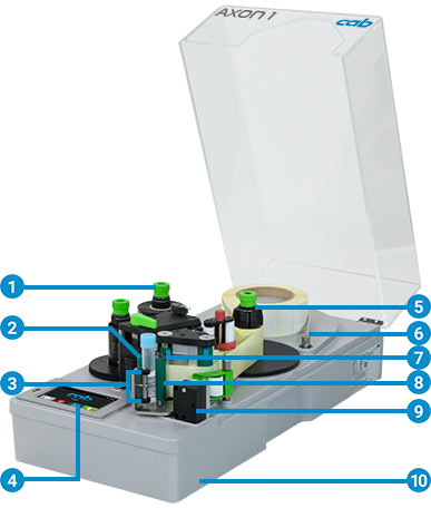 cab AXON 1 Details cab AXON 1 Details