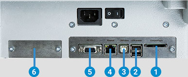 AXON 1 interfaces