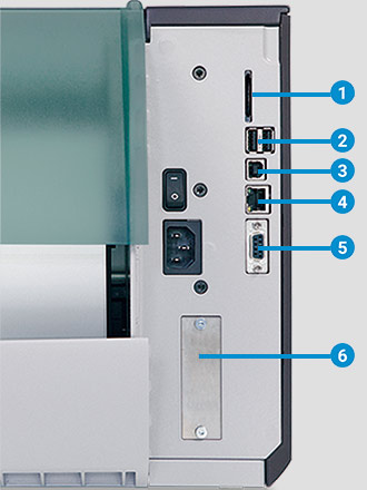 AXON 2 Schnittstellen