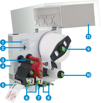 Druck- und Etikettiersystem Hermes C Funktionen