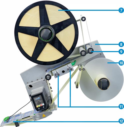 Labeling head 124 L, picking up label roll diameters up to 410 mm