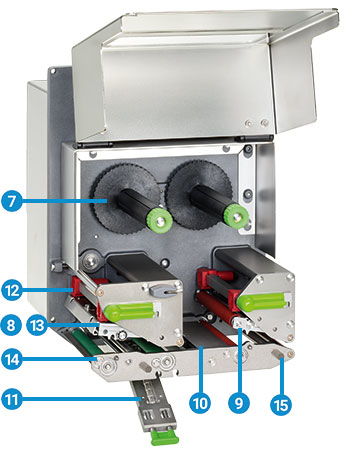 Fonctions du module d'impression PX