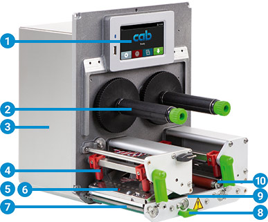 PX Q Druckmodul Funktionen