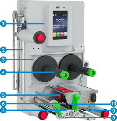 PX QS Details