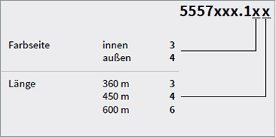 Varianten Transferfolien cab