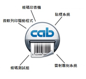 cablabel S3 外接设备