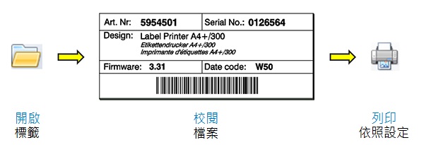 cablabel S3 列印版